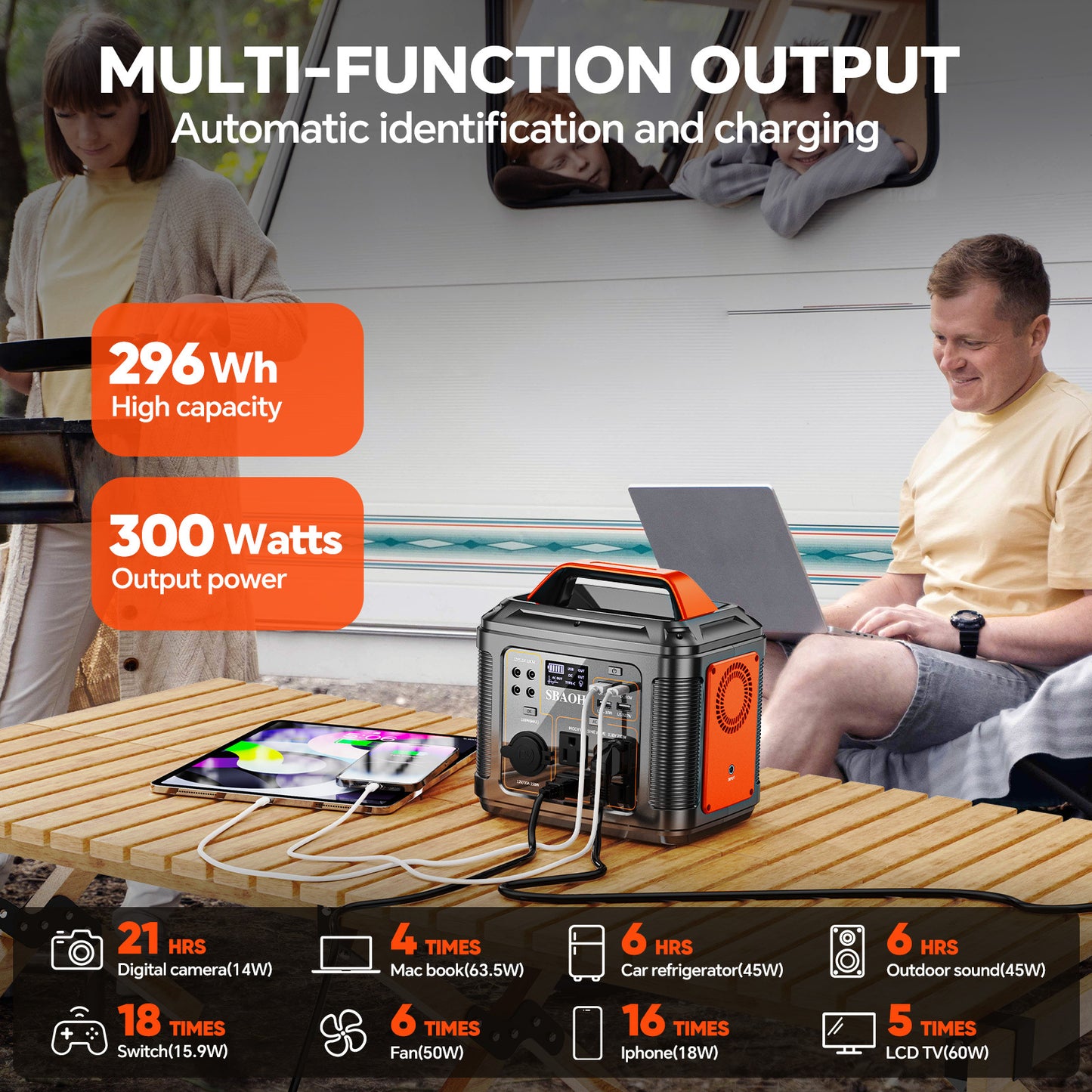 Portable Solar Generator