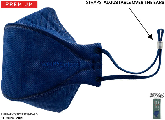 Anti-Fogging KN95 3D Pro Face Mask