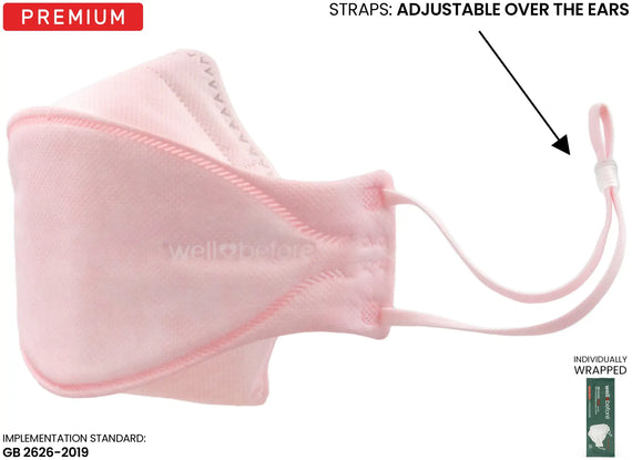 Anti-Fogging KN95 3D Pro Face Mask