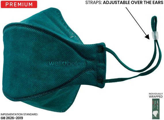 Anti-Fogging KN95 3D Pro Face Mask