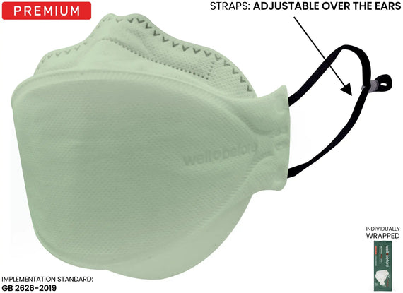 Anti-Fogging KN95 3D Pro Face Mask