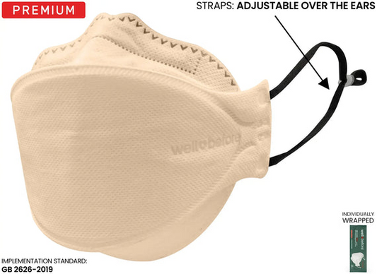 Anti-Fogging KN95 3D Pro Face Mask