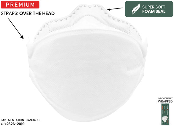 Anti-Fogging KN95 3D Pro Face Mask