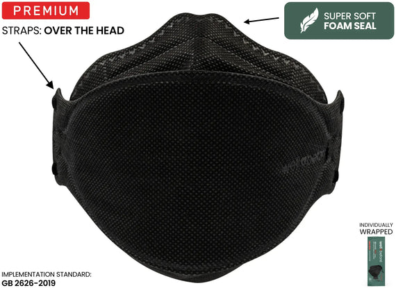 Anti-Fogging KN95 3D Pro Face Mask