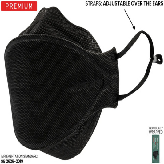 Anti-Fogging KN95 3D Pro Face Mask